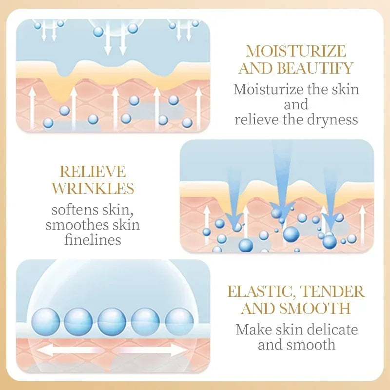 Masques Collagène Hydratants et Anti-Âge – 10 pcs